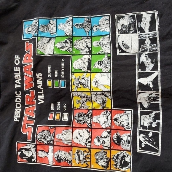 Star Wars Black Short sleeve Shirt Periodic Table of Villains Sz.Large - Picture 2 of 3
